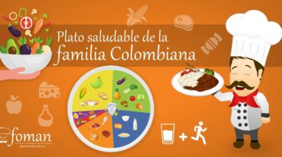 El plato saludable de la Familia Colombiana